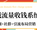 私域流量收钱系统课程(朋友圈+社群+引流布局营销)12节课完结-云帆项目库