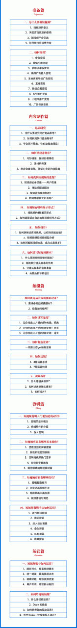 2021匡扶会短视频营销课：从0到1实战教学，制作+拍摄+剪辑+运营+变现-云帆项目库