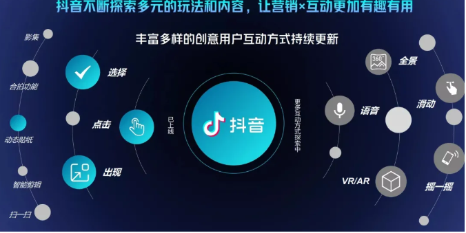 抖音直播精细化运营思维导图！做直播行业的小伙伴值得学习收藏的一份思维图-云帆项目库