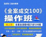 《全案成交100》全案全流程4段25步100招,操作班-云帆项目库