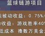 国外区块链篮球游戏项目,前期加入秒回本,被动收益日0.75%,撸数万美金-云帆项目库