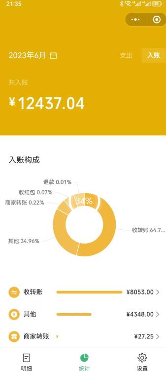 一单赚49.9，超级蓝海赛道，靠小红书卖这个虚拟商品，一个月1.2w是怎么做到的？【揭秘】-云帆项目库