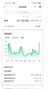 赚想赚钱的人的钱最好赚了:网络赚钱最靠谱项目【揭秘】-云帆项目库