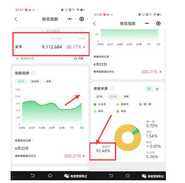 南巷老师·短视频超级暴利印钞机项目系列（一），视频号带货冷门玄学书单玩法-云帆项目库