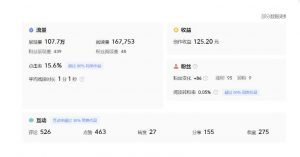 分享微头条AI写作小副业项目,用指令写出10W+爆款微头条,一条龙傻瓜式玩法分享给你-云帆项目库