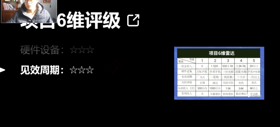 十万个富翁修炼宝典之14.AI图文掘金，号称一天能赚3000+？-云帆项目库