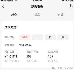 东哲日记·萌宠短视频带货,2天佣金9000+-云帆项目库