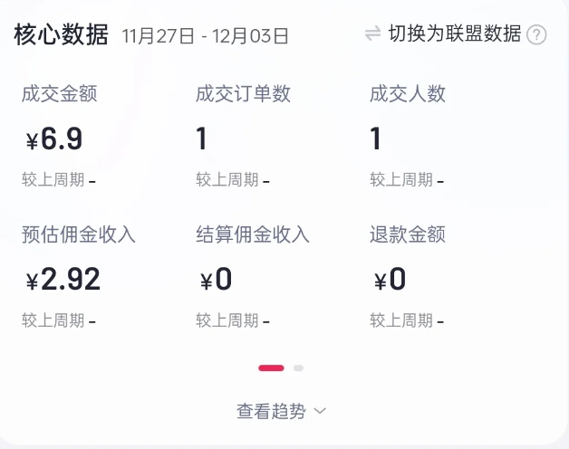 2024短视频好物带货项目，无需实拍，仅靠混剪实现纯视频带货-云帆项目库